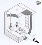 Vortex Horizontal (fluidVortex) CWi-UFT HSU