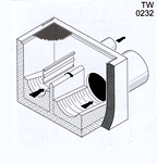 Pantalla deflectora o anti-flotantes (fluidDip) CWi-UFT TW