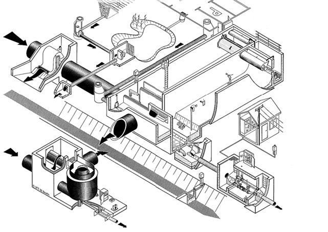 Clean Water ingeniería